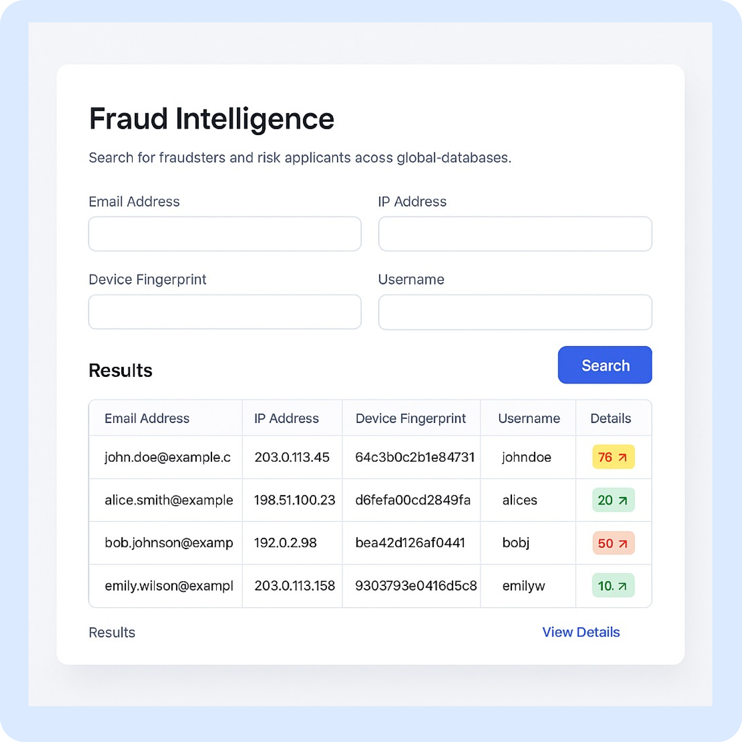 Fraud Intelligence Dashboard