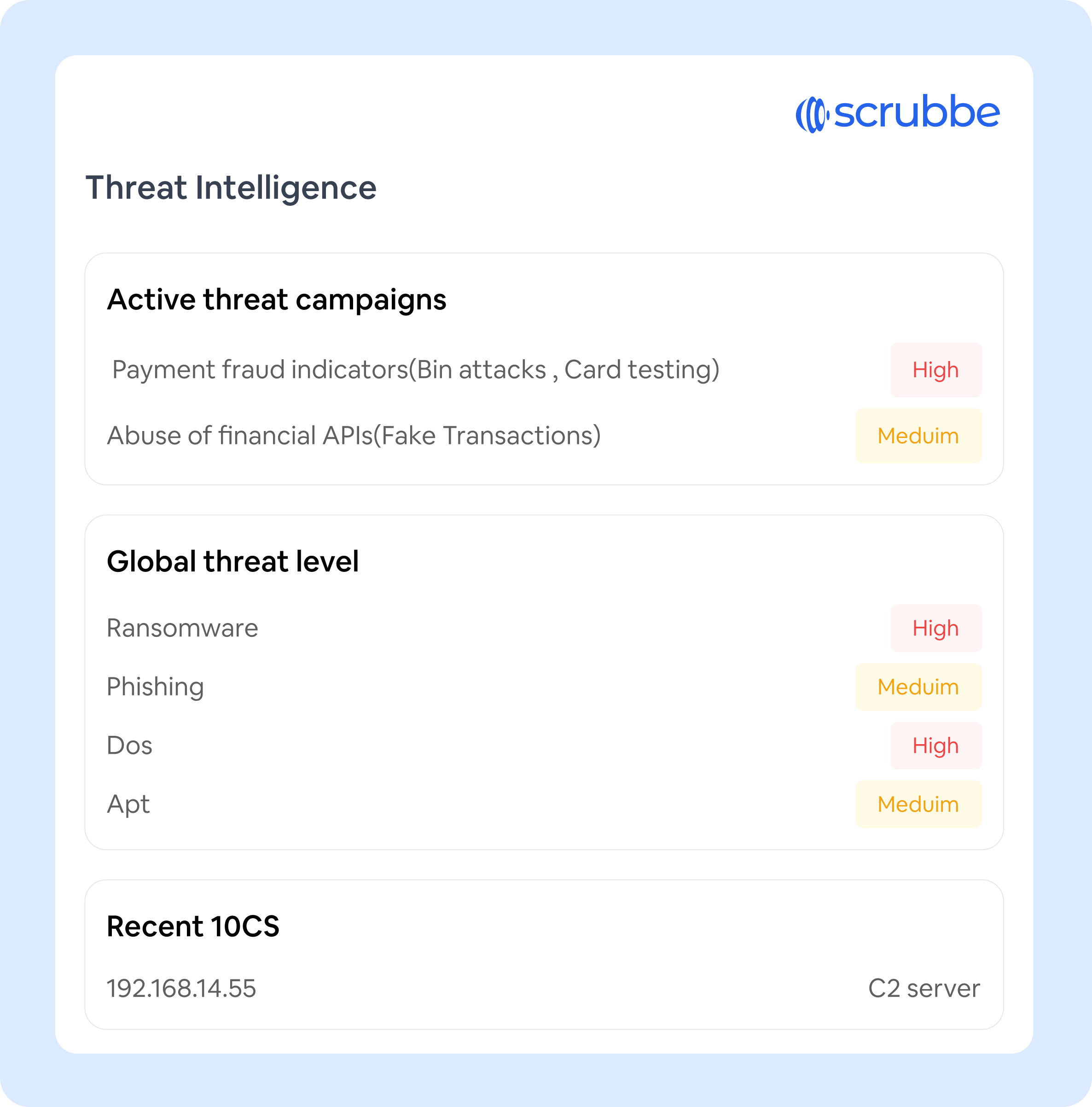 threat-intelligence
